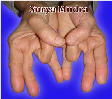 Surya mudra for ailments