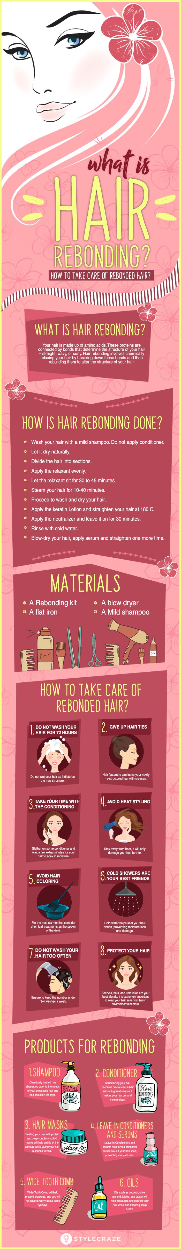 What Is Hair Rebonding? How To Take Care Of Rebonded Hair?