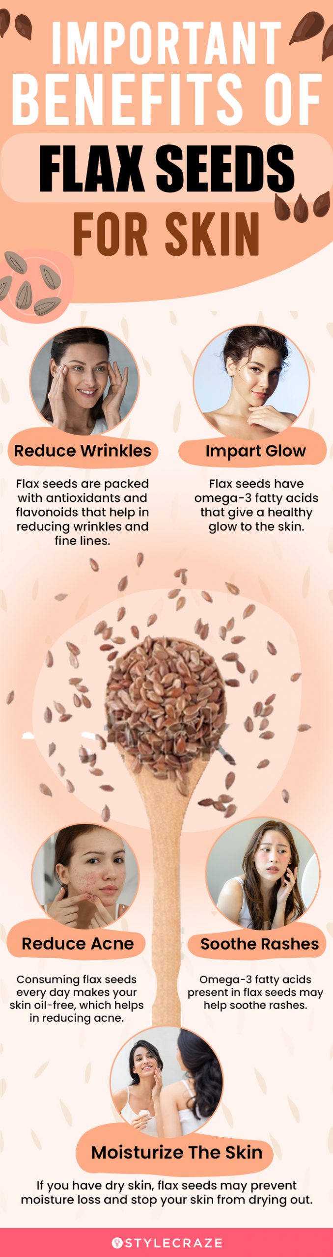 important benefits of flax seeds for skin (infographic)