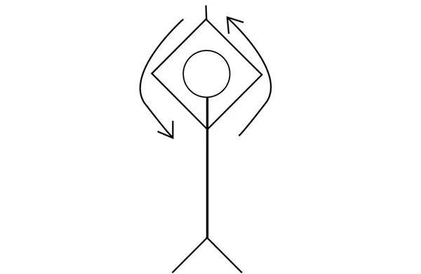 The prayer pose exercise for flabby arms The prayer pose exercise for flabby arms