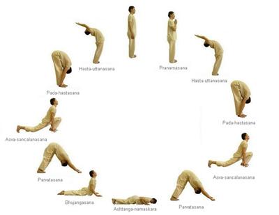 Surya namaskar for weight loss