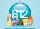 16 Benefits Of Vitamin B12, Dosage, And Side Effects