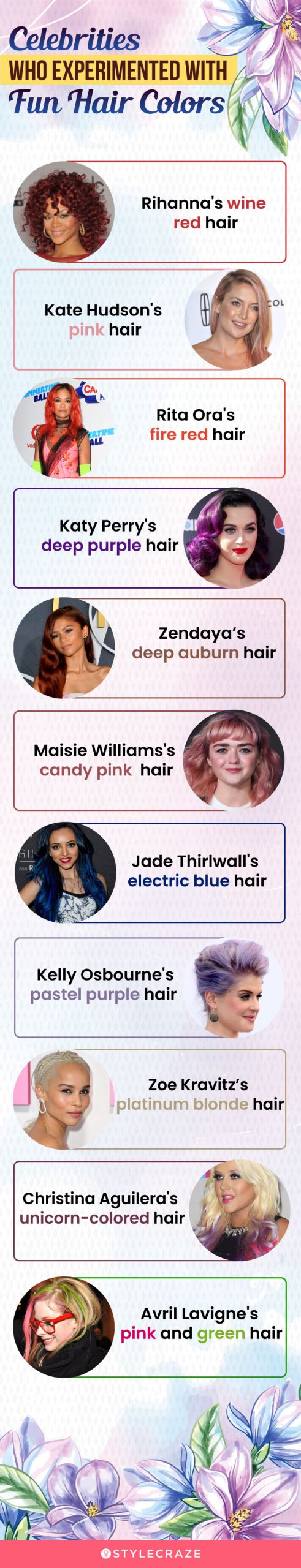 celebrities who experimented with fun hair colors [infographic]