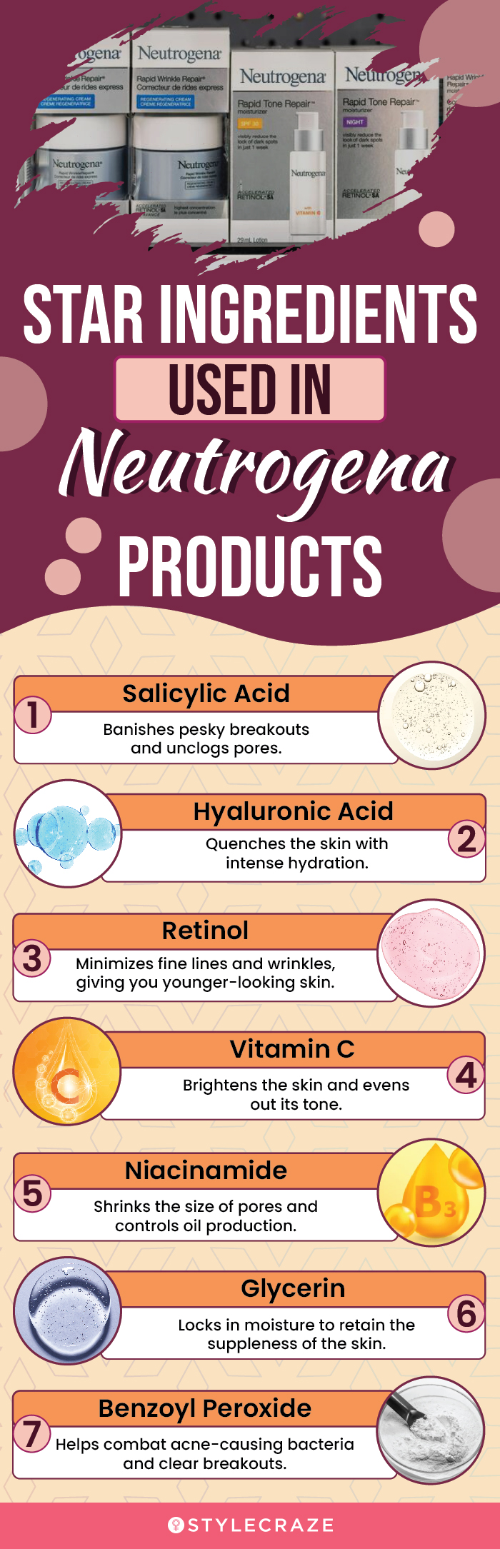 Star Ingredients Used In Neutrogena Products (infographic)