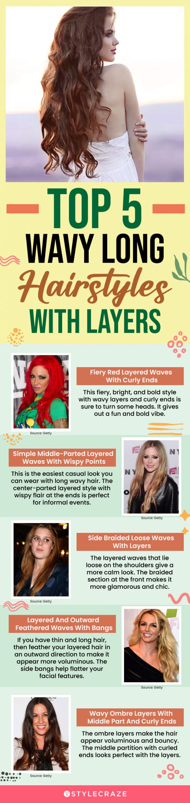 top 5 wavy long hairstyles with layers(infographic)