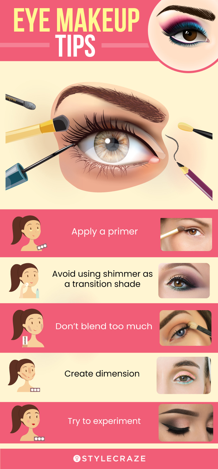 eye makeup tips (infographic)