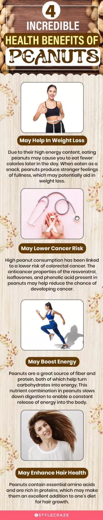 4 incredible health benefits of peanuts (infographic)