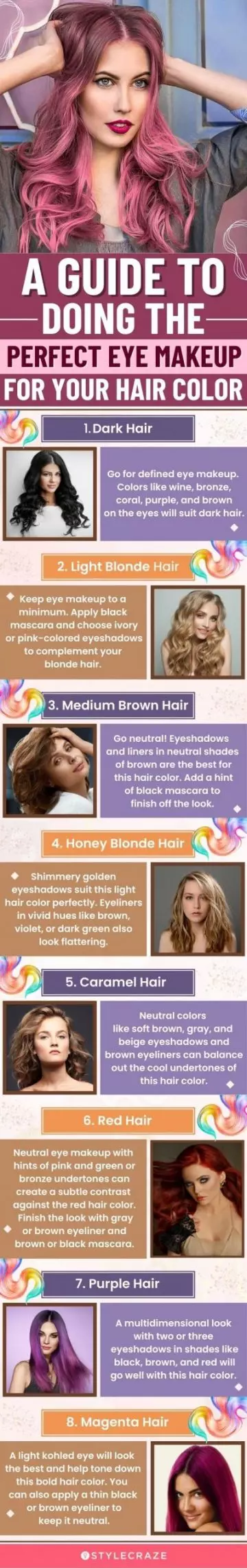 a guide to doing the perfect eye makeup for your hair color (infographic)