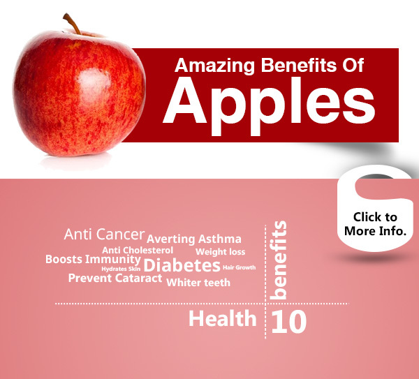 Benefits Of Apples For Skin