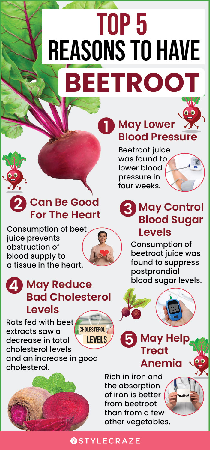 top 5 reasons to have beetroot [infographic]