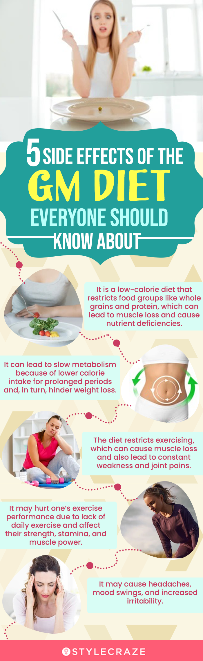 5 side effects of the gm diet everyone should know about (infographic)