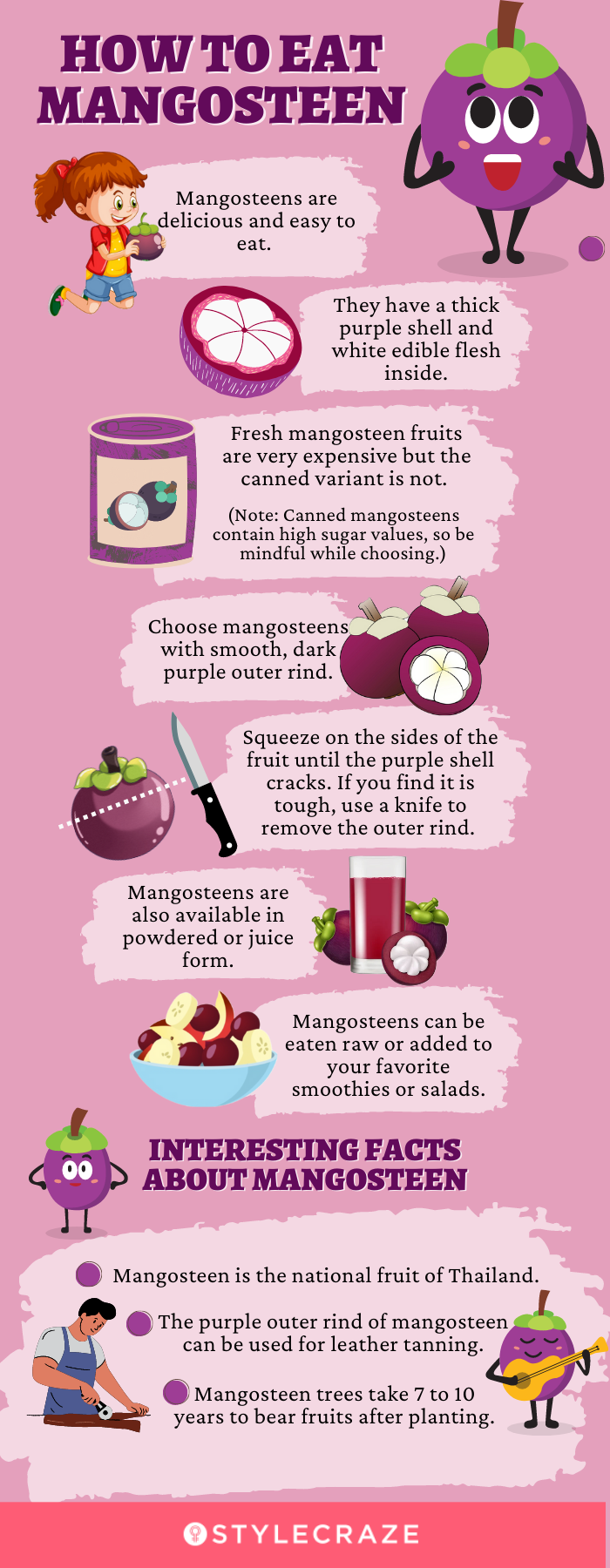 how to eat mangosteen (infographic)