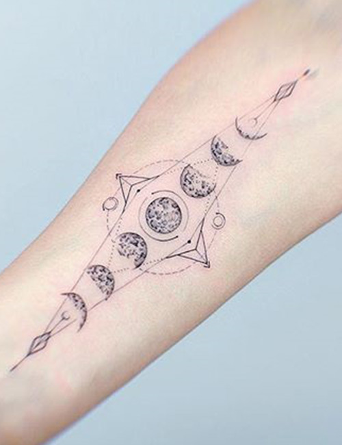 Phases Of The Moon Tattoo Meaning On Forearm
