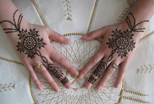 10 Awesome Back Hand Mehndi Designs To Try In 19