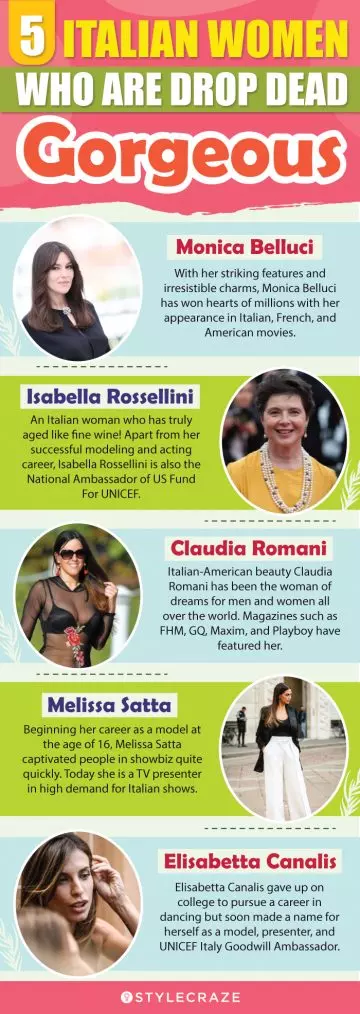 5 italian women who are drop dead gorgeous (infographic)