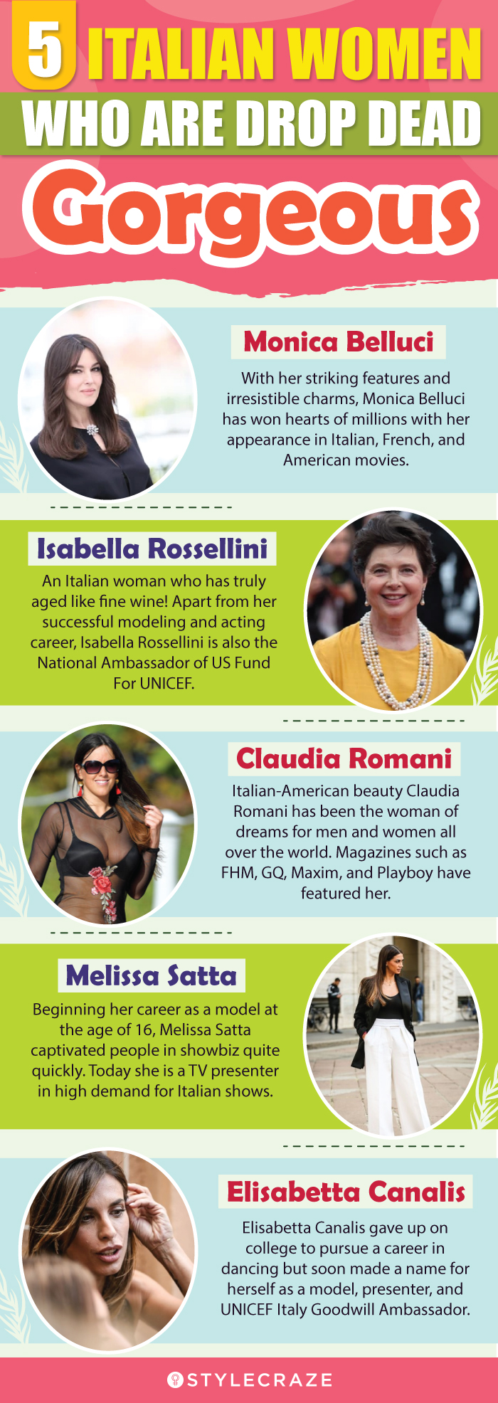 5 italian women who are drop dead gorgeous [infographic]