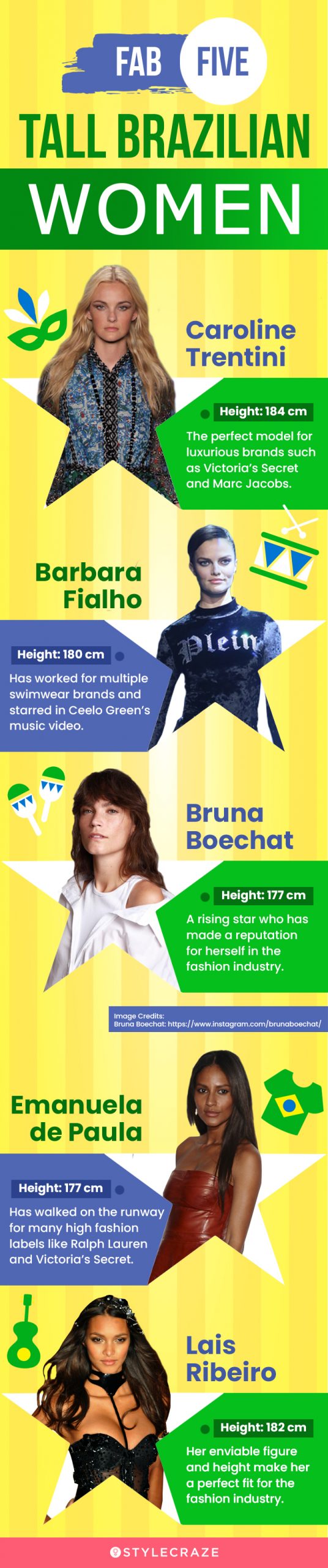 fab five tall brazilian women (infographic)