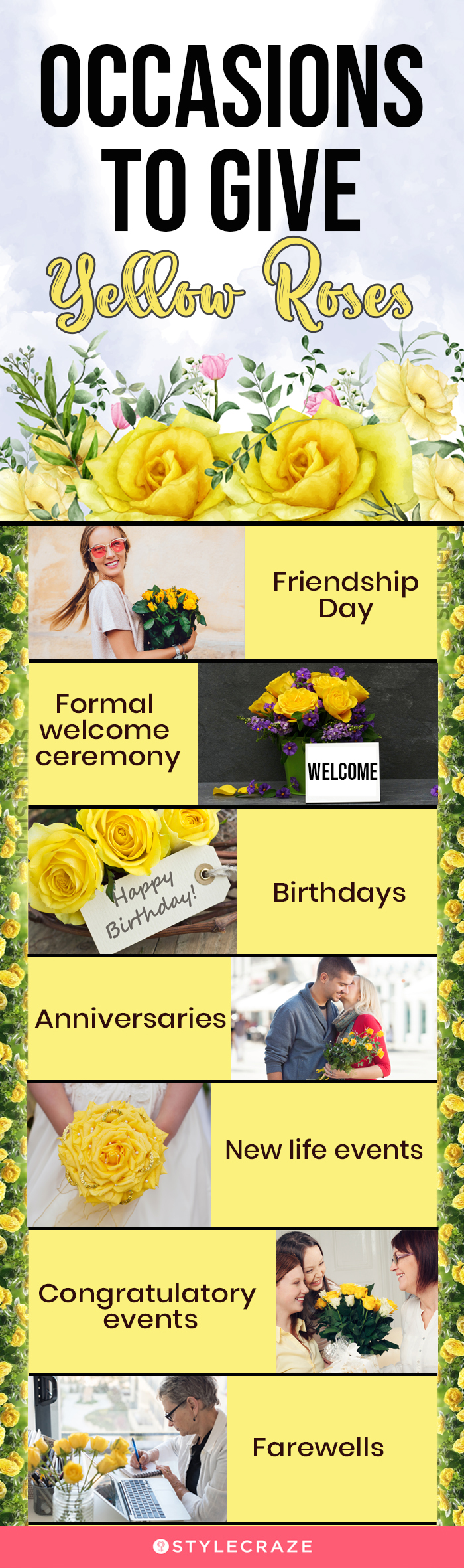 occasions to give yellow roses (infographic)