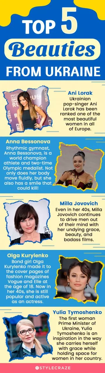 top 5 beauties from ukraine (infographic)