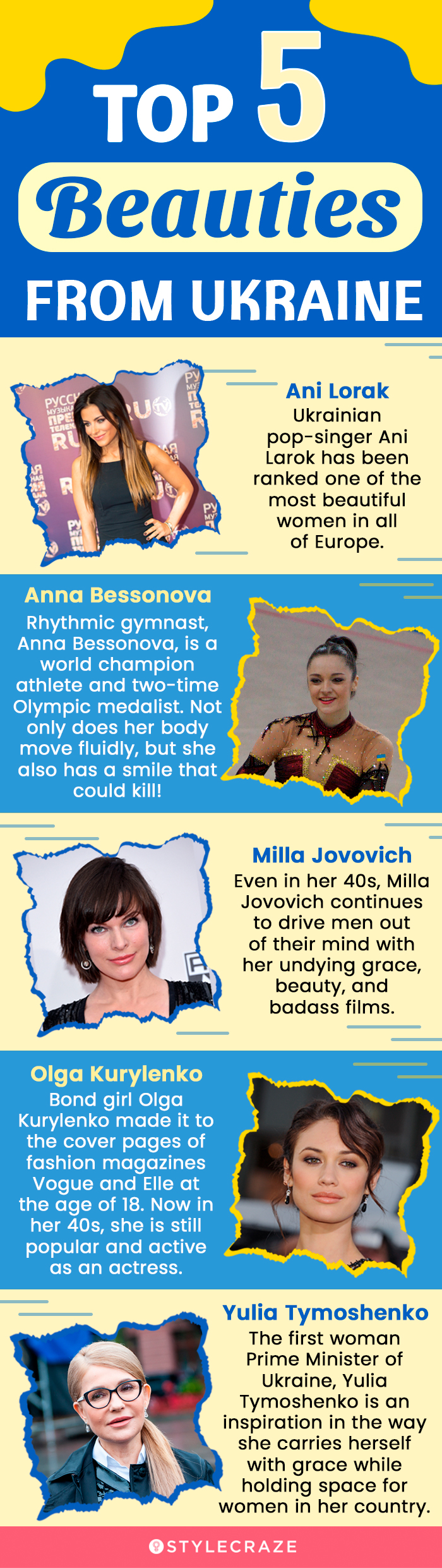 top 5 beauties from ukraine (infographic)