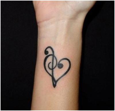 Best Wrist Tattoo Designs - Our Top 10