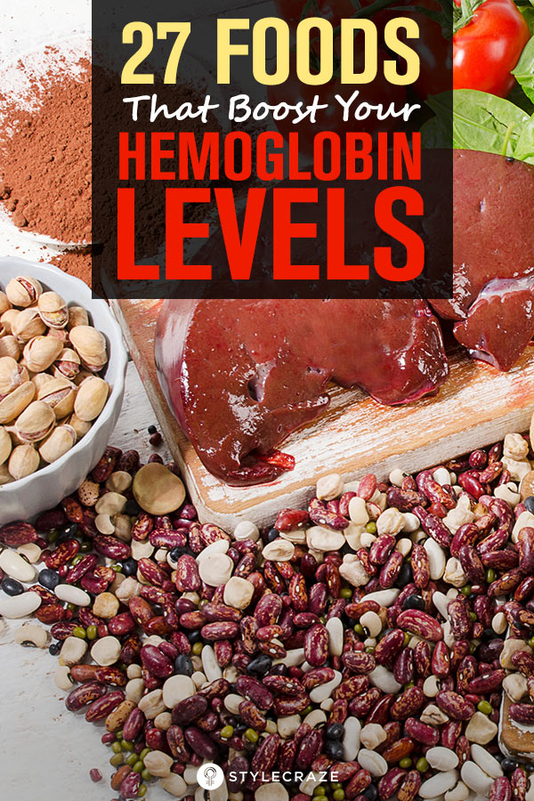 Low Hemoglobin Diet Chart