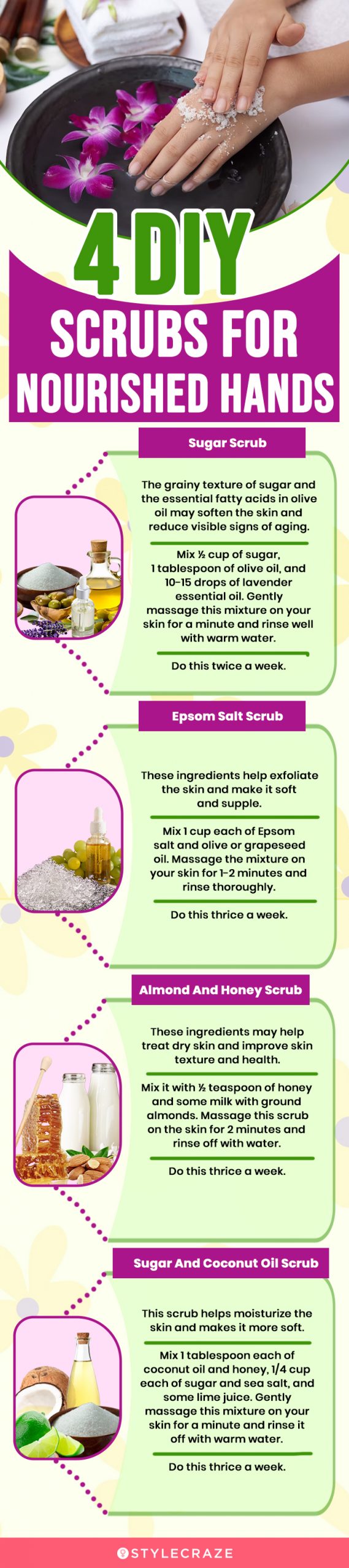 4 diy scrubs for nourished hands(infographic)