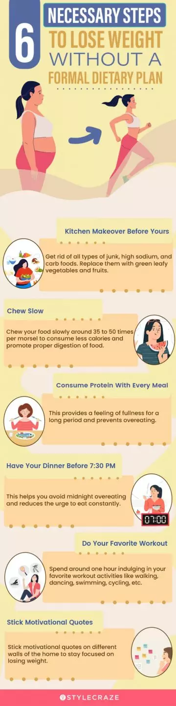 6 necessary steps to lose weight without dietary plan (infographic)