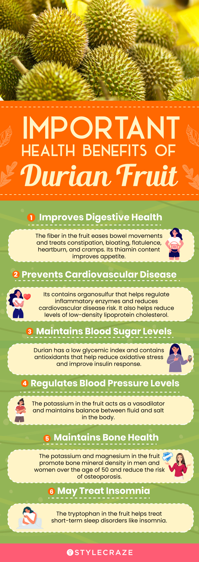 important health benefits of durian fruit (infographic)