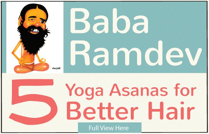 Ramdev Yoga Asanaları