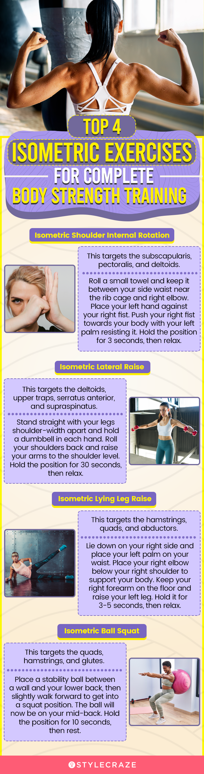 top 4 isometric exercises for complete body strength training (infographic)