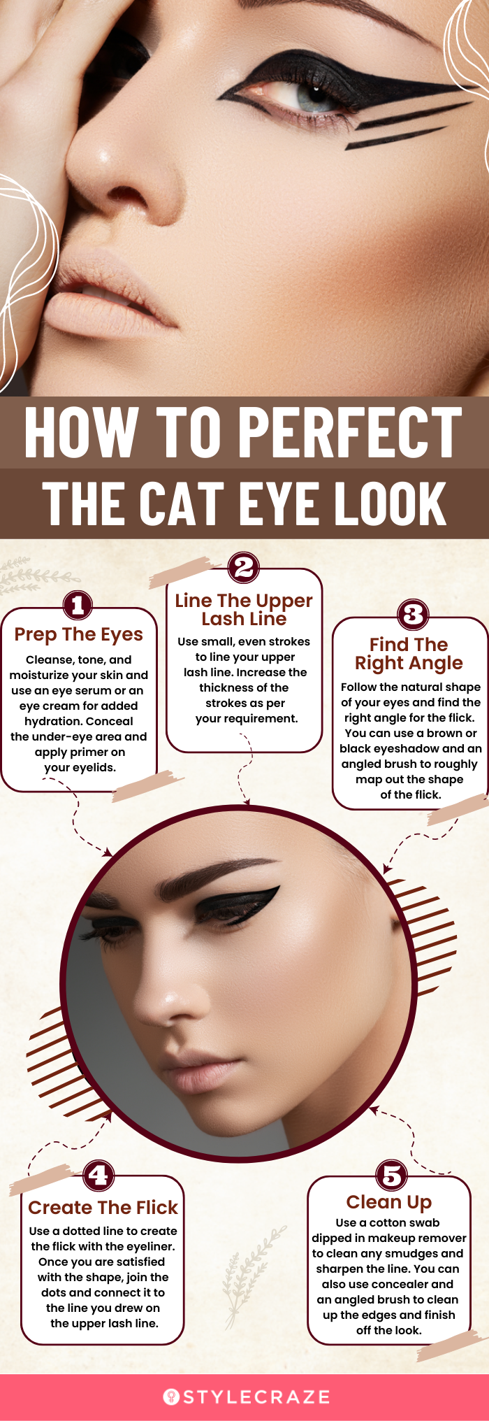 how to perfect the cat eye look (infographic)