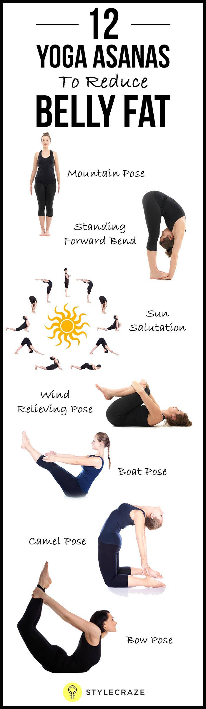 Five Easy Yoga Poses For Common Health Problems - NDTV Food