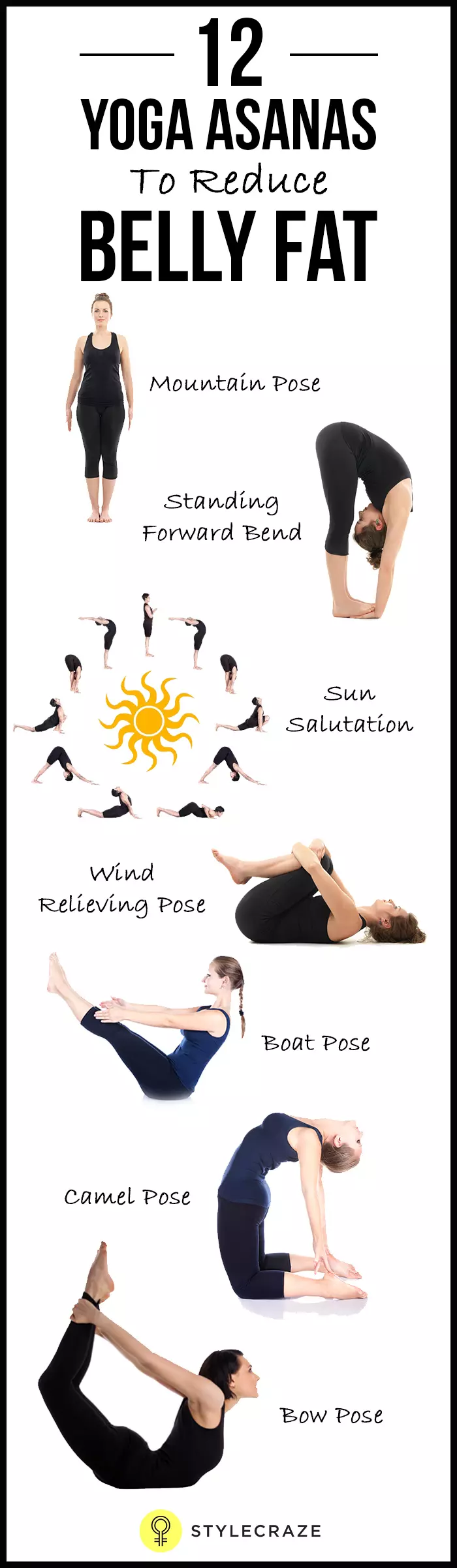 12-Yoga-Asanas-To-Reduce-Belly-Fat,
