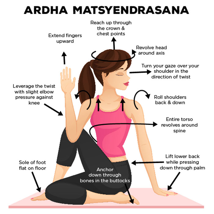 How to do Ardha Matsyendrasana