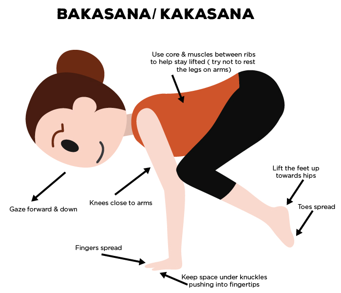 How To Do The Crow Pose/ Bakasana And What Are Its Benefits