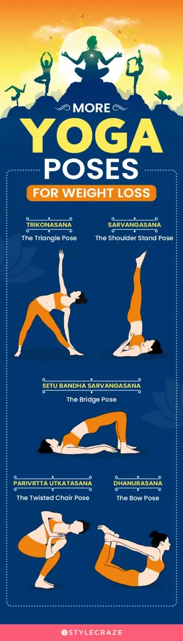 more yoga poses for weight loss (infographic)