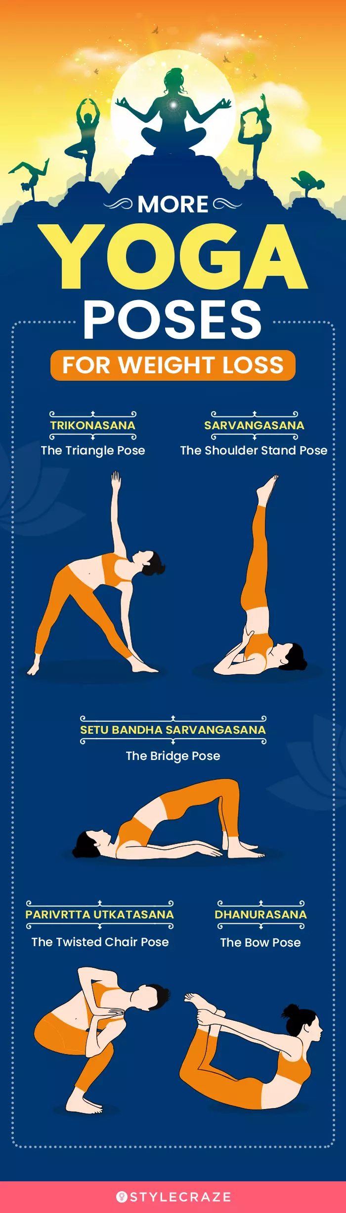 more yoga poses for weight loss (infographic)