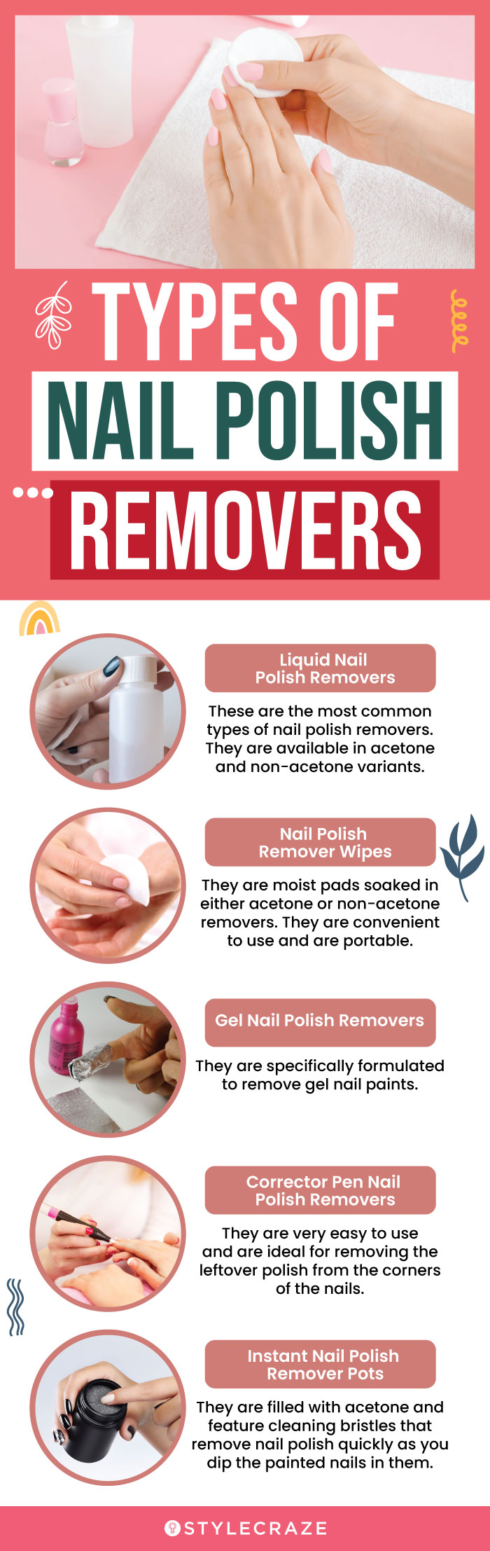 Types of Nail Polish Removers (infographic)