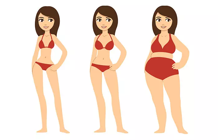 Body type is a reason for weight gain