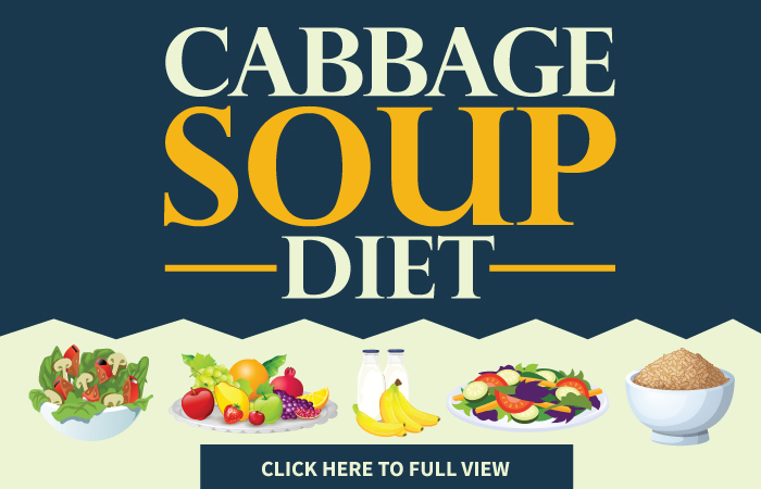 Cabbage soup diet planning