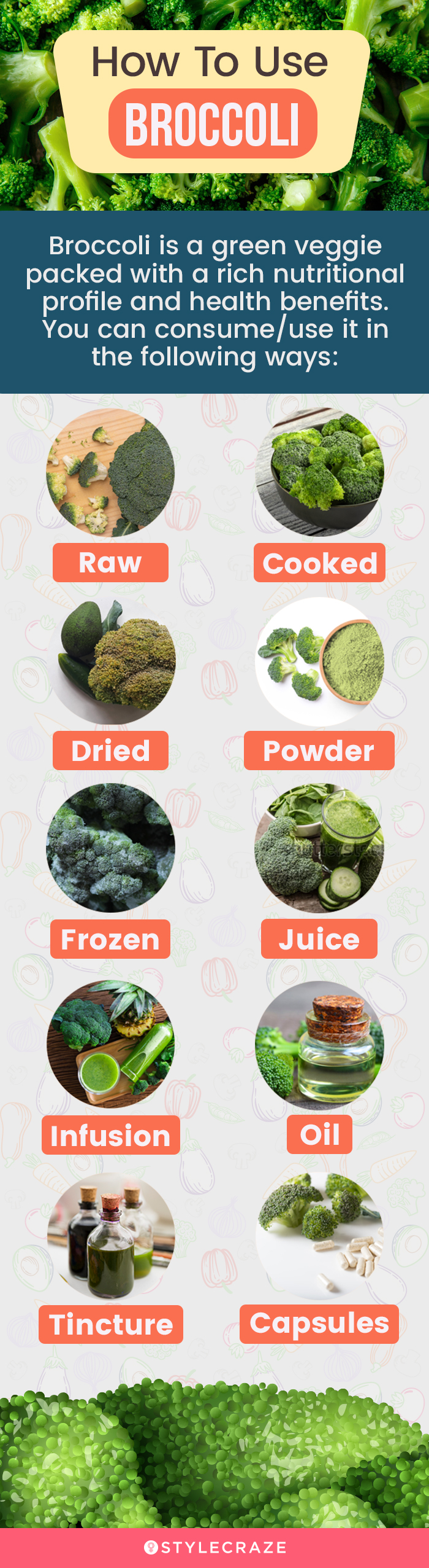 how to use broccoli (infographic)