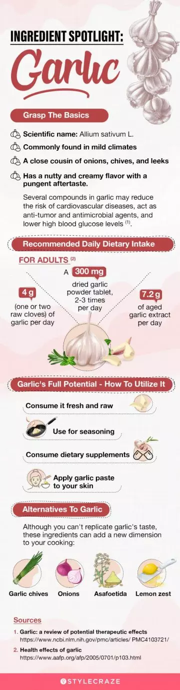 unknown facts about garlic (infographic)