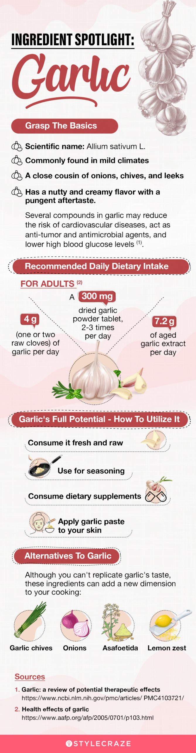unknown facts about garlic [infographic]