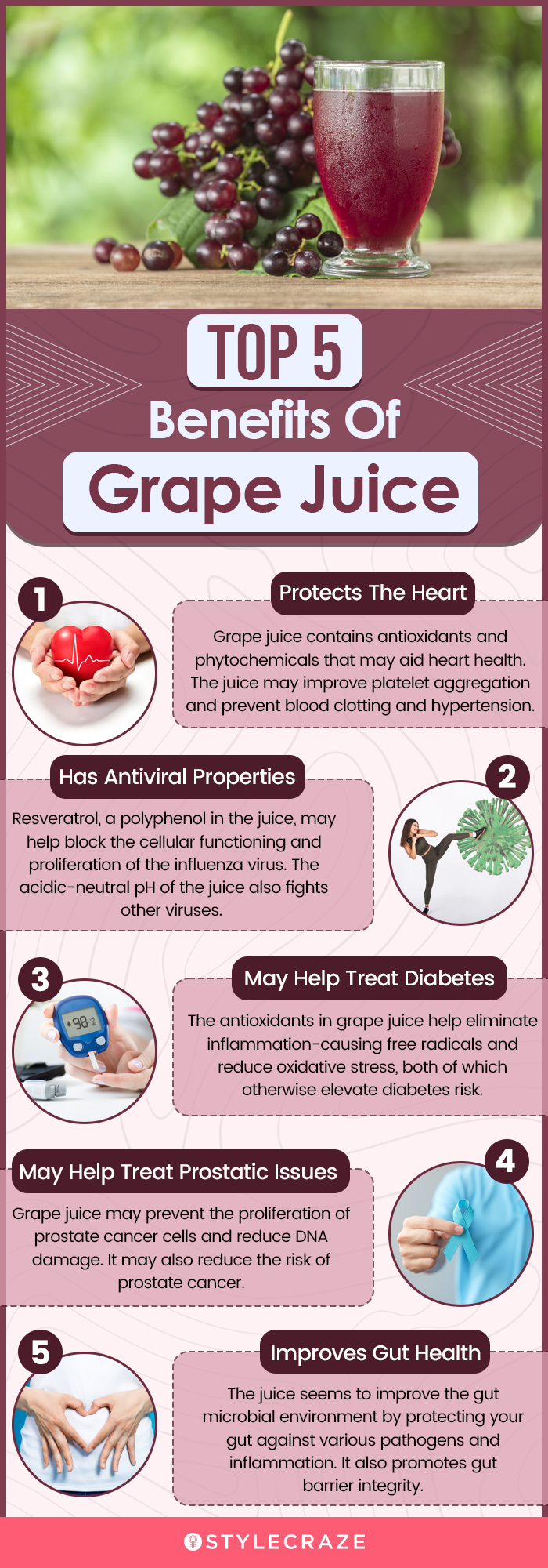 top 5 benefits of grape juice (infographic)