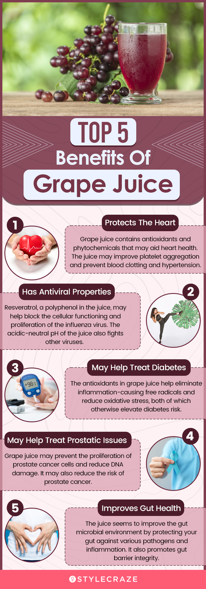 Cran grape juice clearance benefits