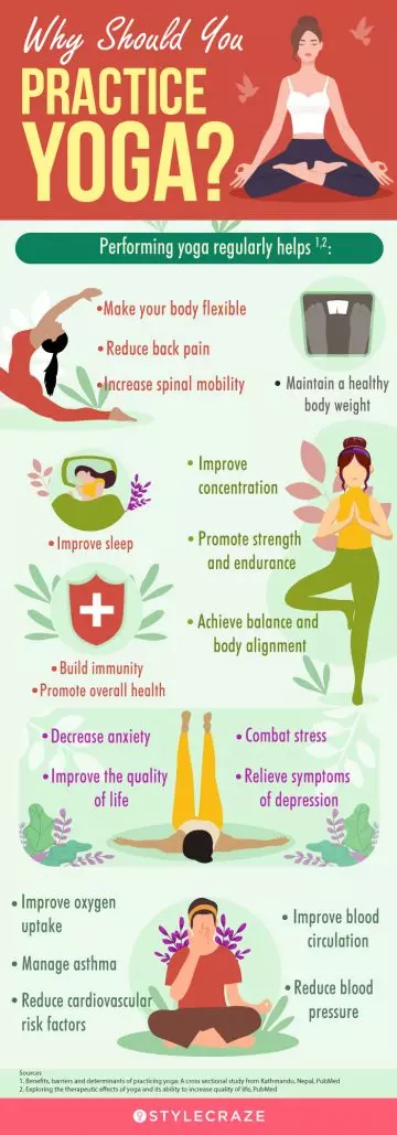 why should you practice yoga (infographic)