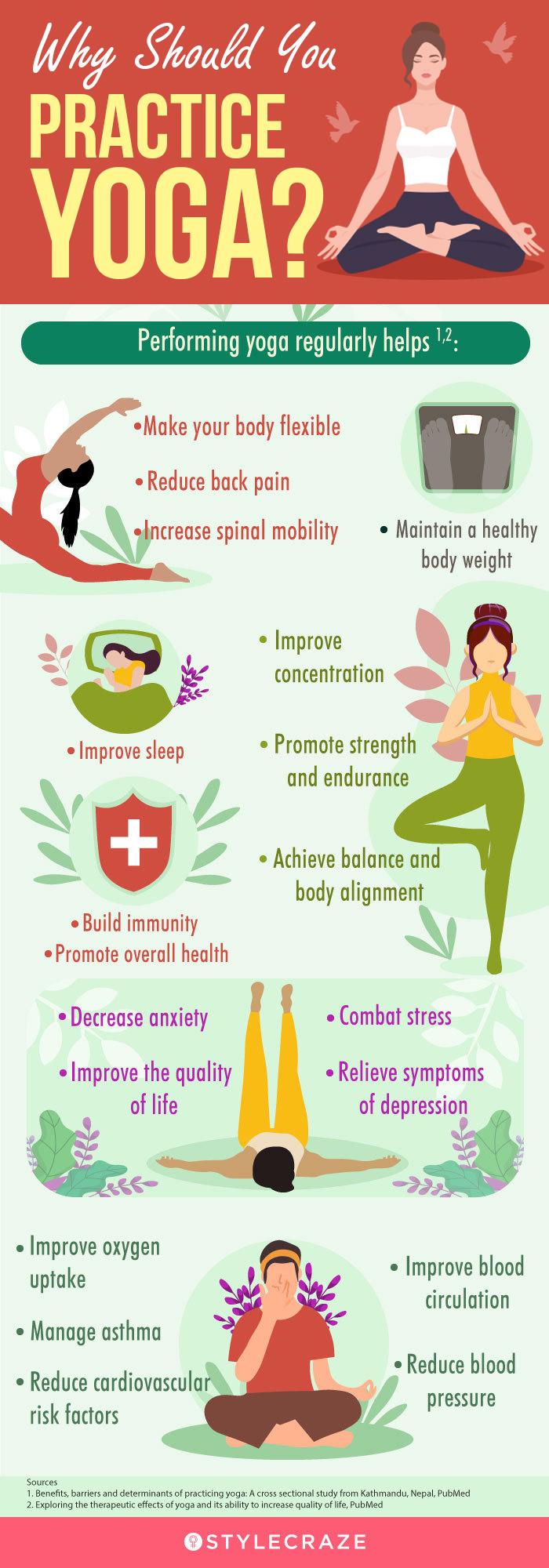 Butterfly pose in 3 steps 🦋✨ Hips opener are the best to relax and calm  down, what do you think? #Mentalalohealth Oct. 3-10 ✨ World… | Instagram