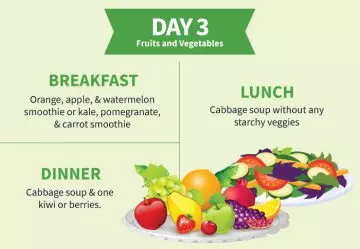 Cabbage soup diet day 3