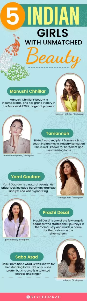 5 indian girls with unmatched beauty (infographic)